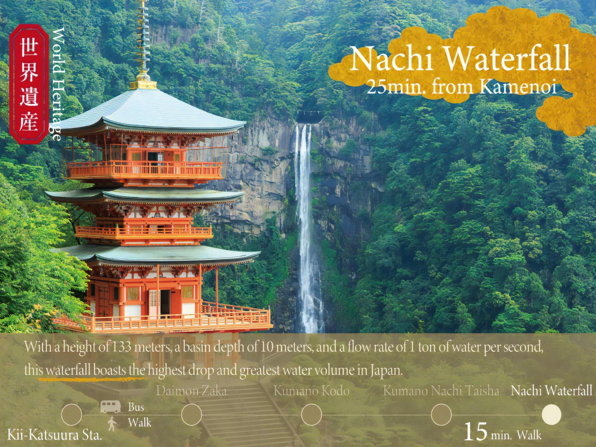 Kamenoi Nachi Katsuura 4* 那智胜浦